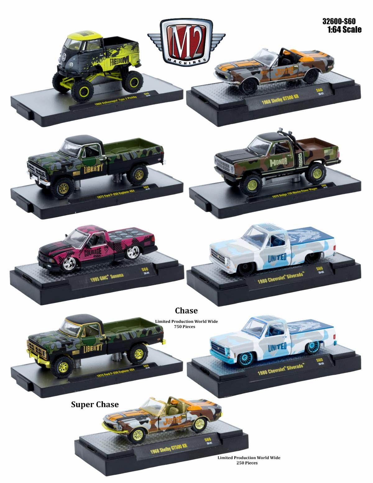 M2 32600 SERIES (32600-S60)