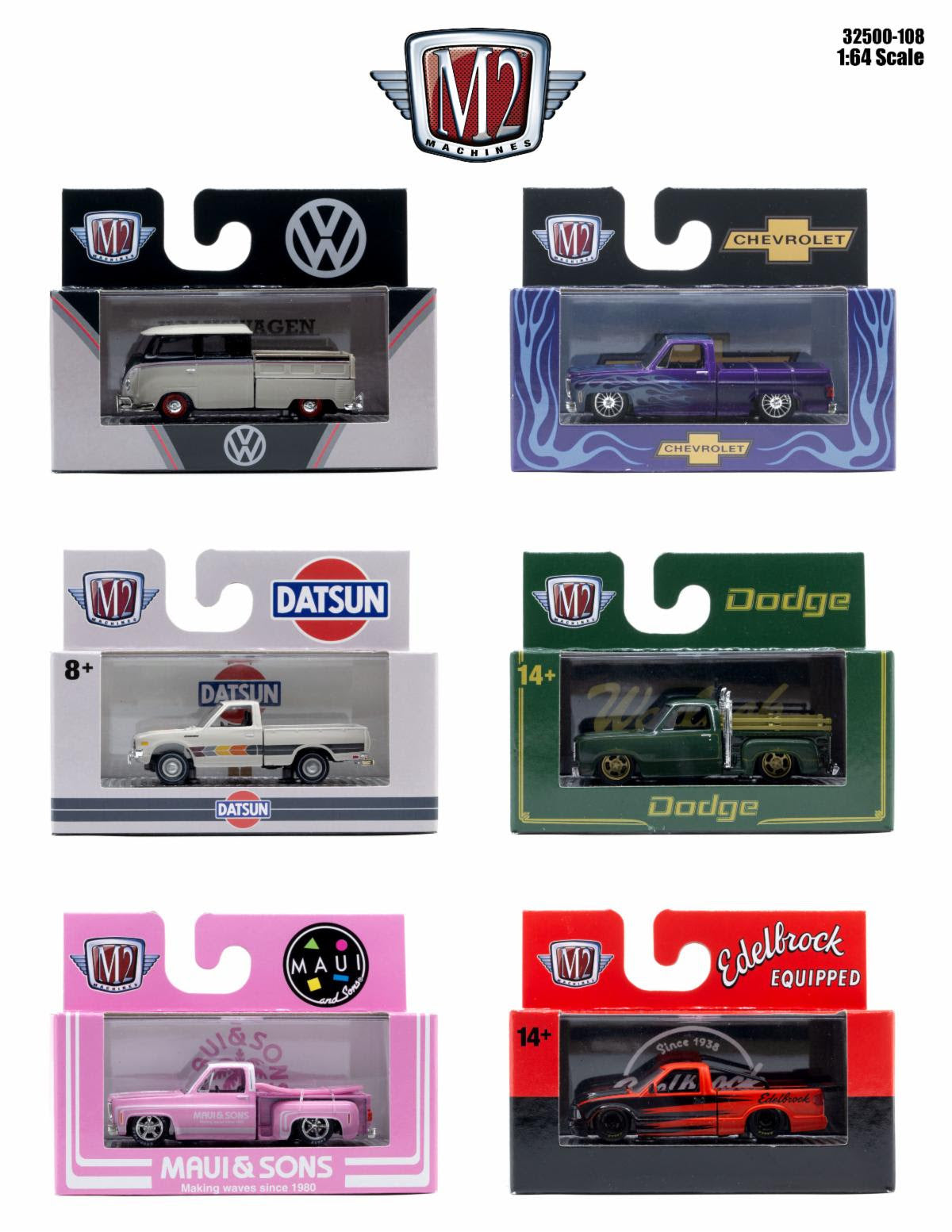 M2 32500 SERIES, RELEASE 108