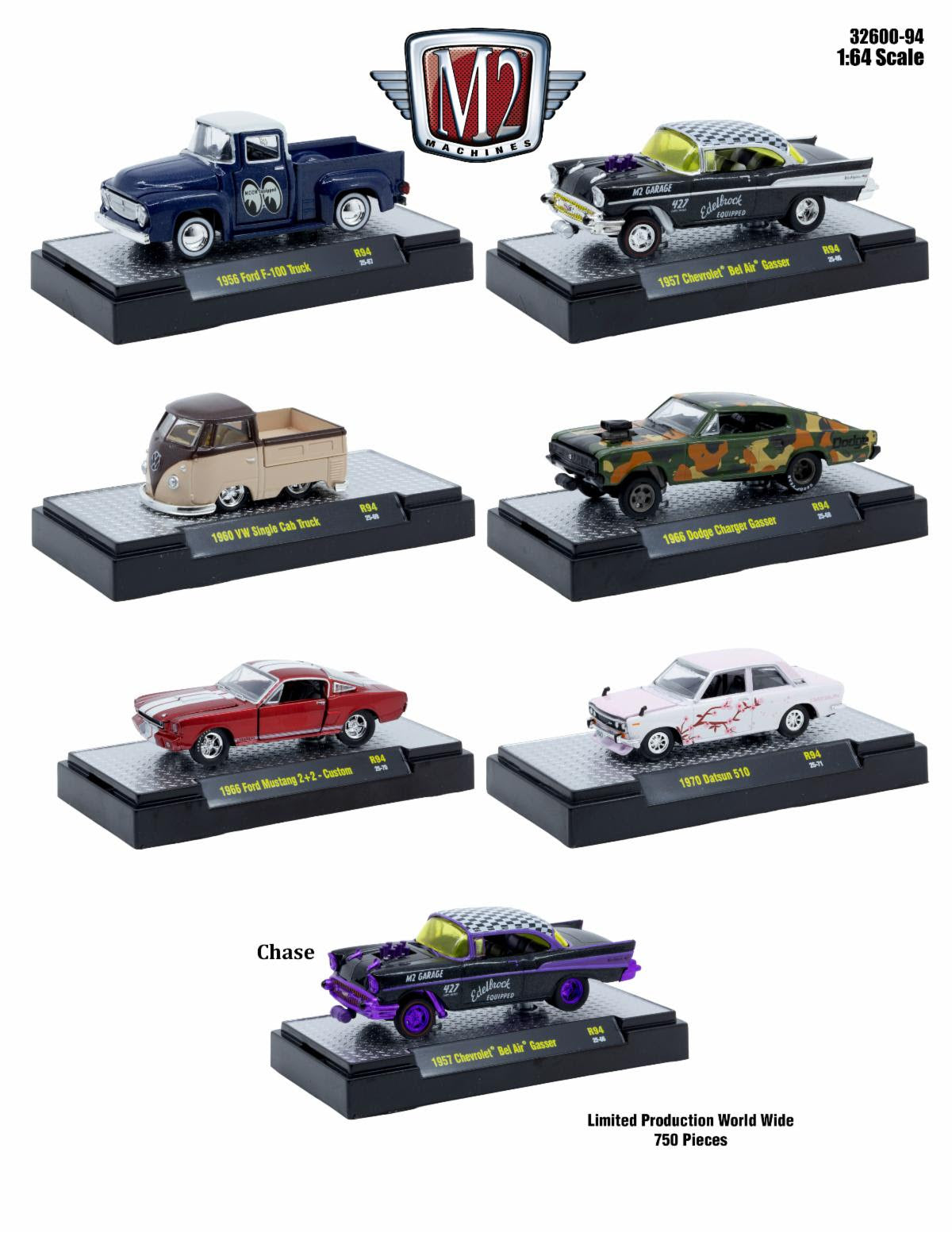 M2 Machines Release 32600-94